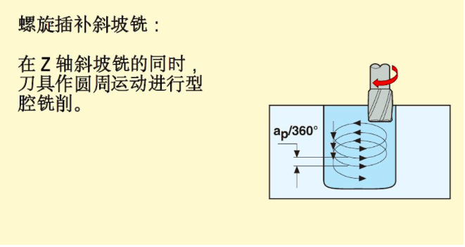屏幕快照 2018-12-05 下午2.57.21.png