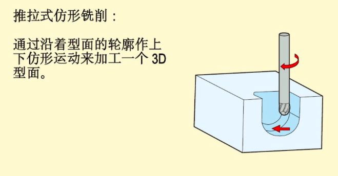 屏幕快照 2018-12-05 下午2.57.36.png