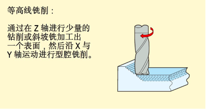屏幕快照 2018-12-05 下午3.00.16.png