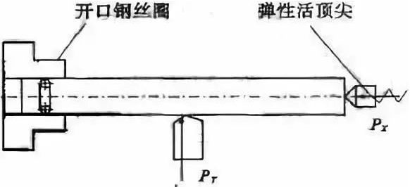1544013087904159.png 屏幕快照 2018-12-05 下午8.26.51.png