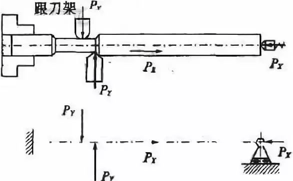 1544013134935125.png 屏幕快照 2018-12-05 下午8.27.09.png