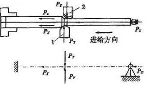1544013219807357.png 屏幕快照 2018-12-05 下午8.33.22.png