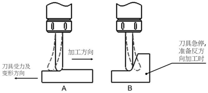 1544013815290763.png 屏幕快照 2018-12-05 下午8.41.52.png
