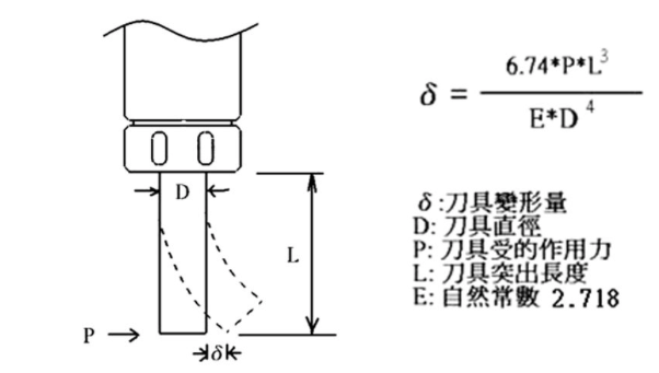 1544013832545930.png 屏幕快照 2018-12-05 下午8.42.02.png