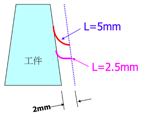 1544013893622958.png 屏幕快照 2018-12-05 下午8.42.43.png