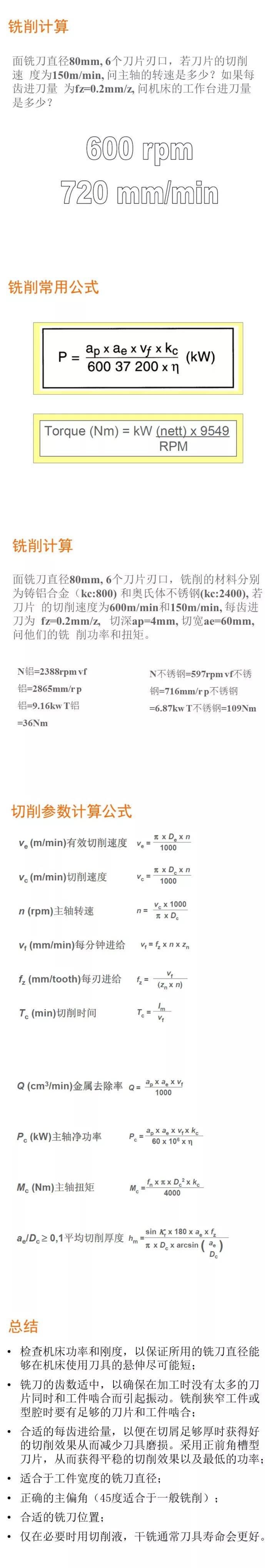 这些知识都不懂，你还好意思说会铣削加工？