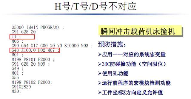 加工中心又撞主轴了？这些分析可避免