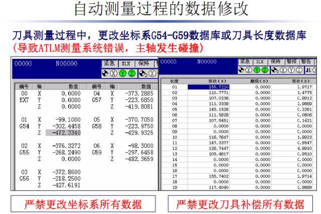 加工中心又撞主轴了？这些分析可避免