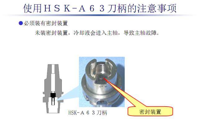 加工中心又撞主轴了？这些分析可避免