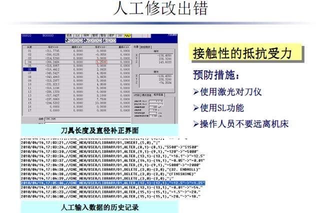 加工中心又撞主轴了？这些分析可避免