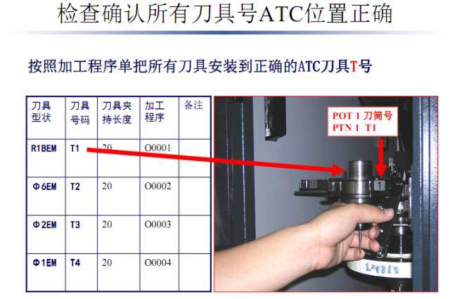 加工中心又撞主轴了？这些分析可避免