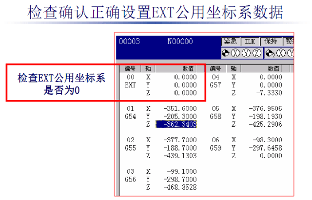 加工中心又撞主轴了？这些分析可避免