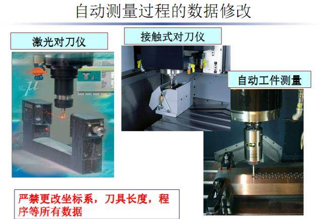 加工中心又撞主轴了？这些分析可避免