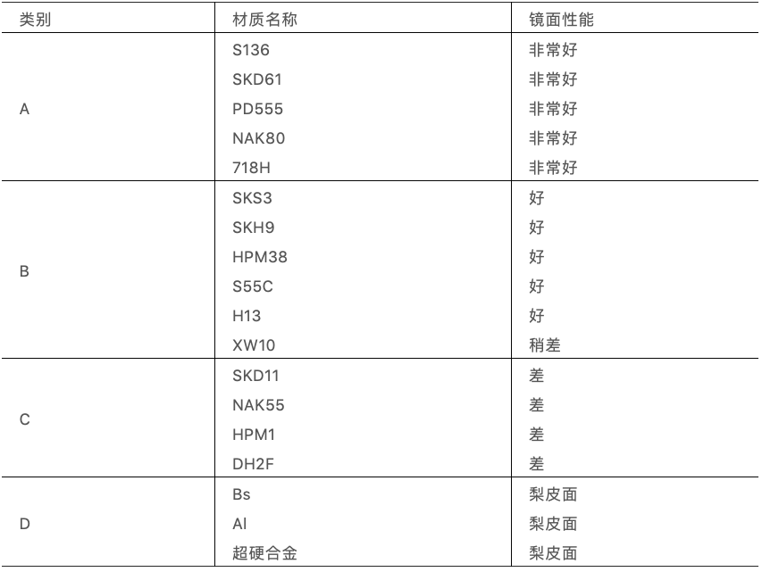 屏幕快照 2019-01-25 下午3.14.18.png