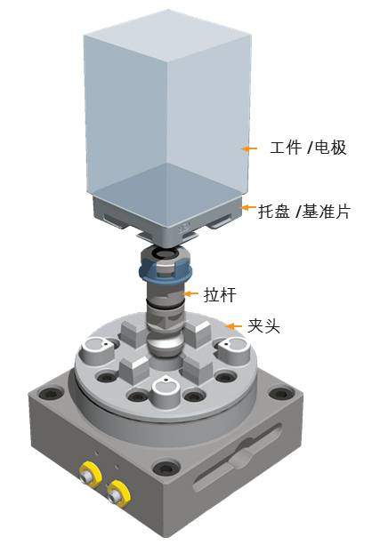 什么才是高效生产的秘诀？国内工厂必看理念！