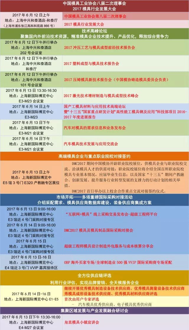 1548846472817346.jpg 收藏好了!DMC2017观展最强攻略