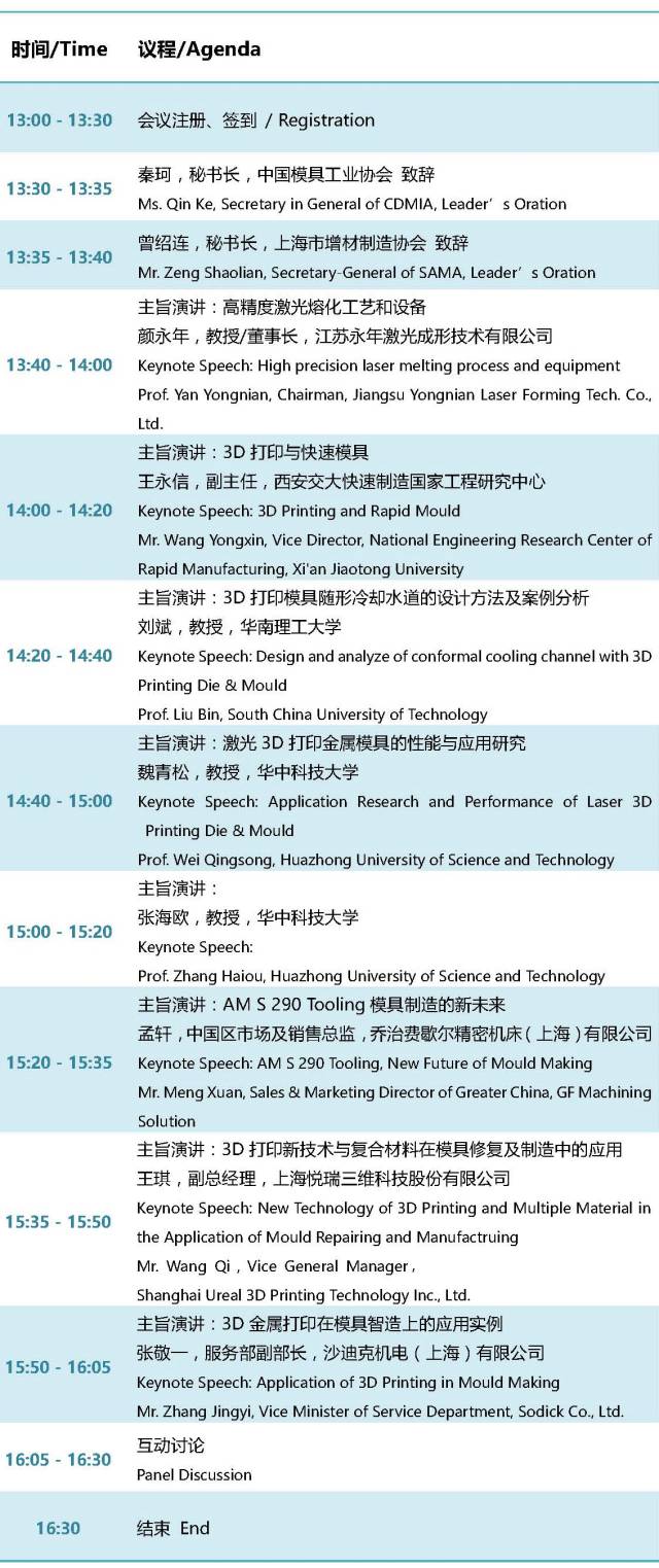 1548849963345775.jpg 3D增材制造与模具成形技术发展趋势,且看这里!
