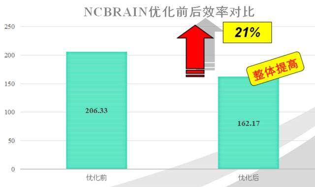 1550028634576440.jpg 世界规模级汽车模具企业“天汽模”的改革发展之路