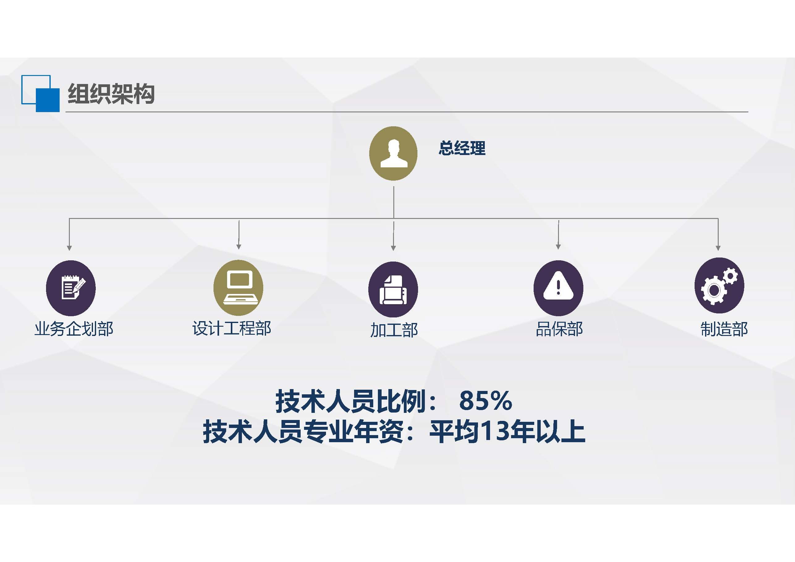 1561216311280902.jpg 优力准模具