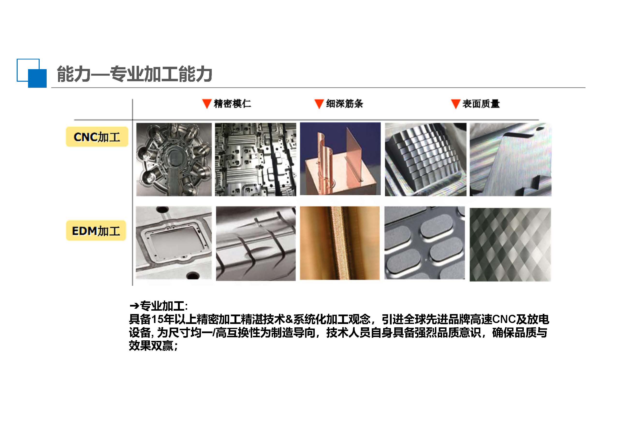 1561216311536437.jpg 优力准模具
