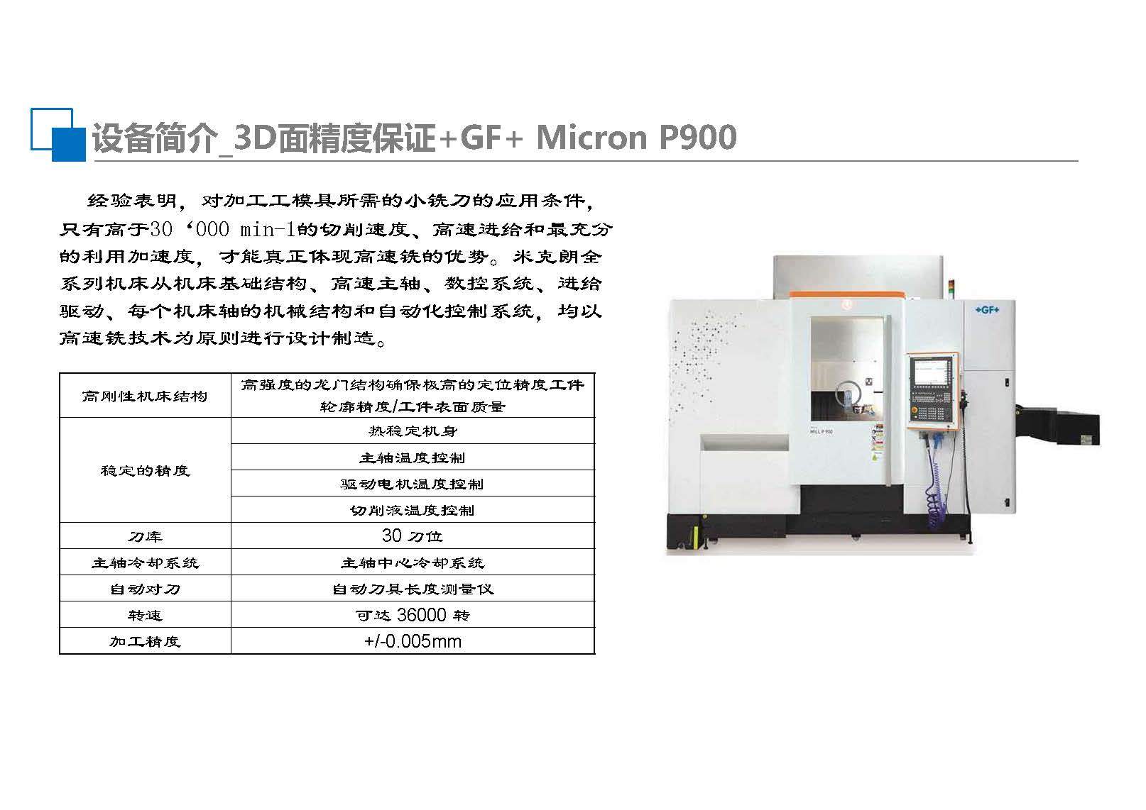 1561216311720683.jpg 优力准模具
