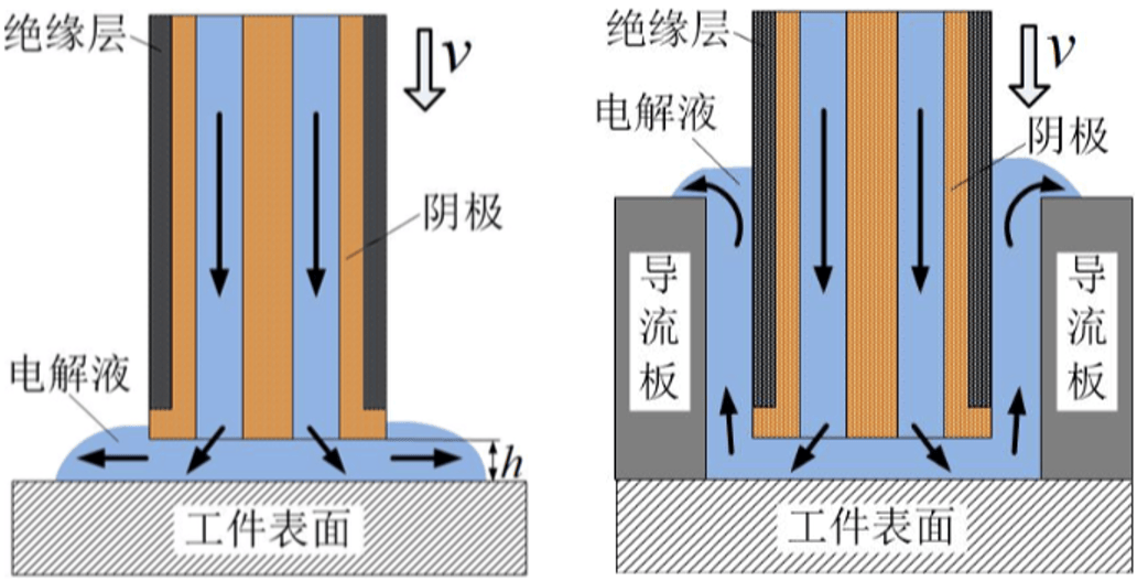 1577263953630777.png image.png