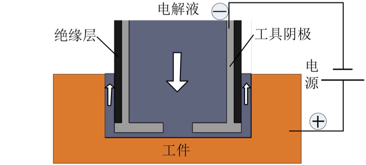 1577264026216267.png image.png