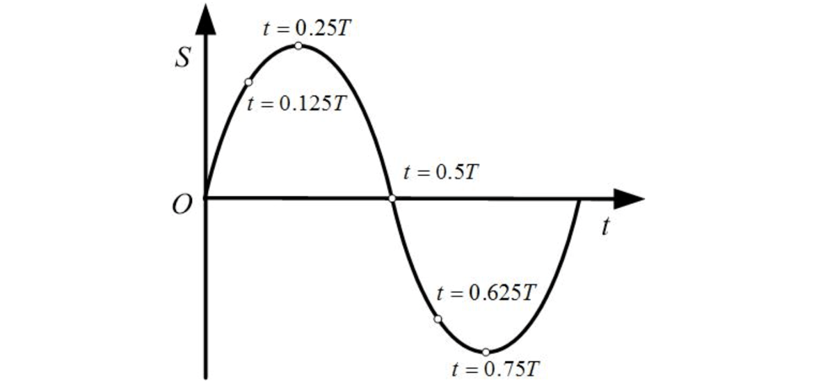 1577264077116958.png image.png