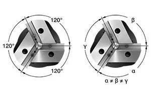 1588130147822373.jpg CoroPak 20.1 最新切削刀具和解决方案 - 镗削