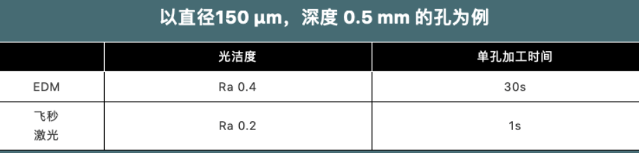 1588351752351535.png image.png
