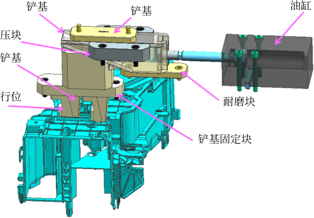 模具经典之作：汽车空调壳体模具结构剖析