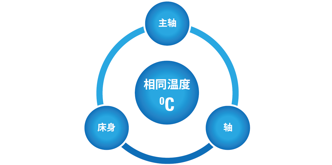 1597076755664714.png image.png