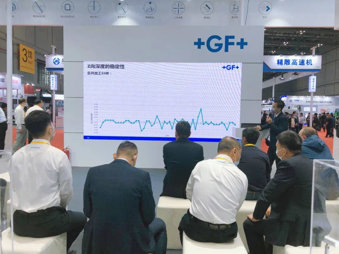 1602426469540454.jpg GF加工方案助力模具工厂提质增效