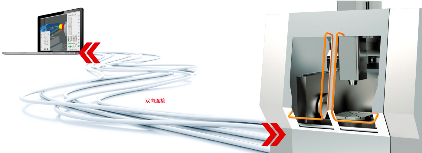 1605580939499219.png 避免加工碰撞,更安全更高效的关键是什么?