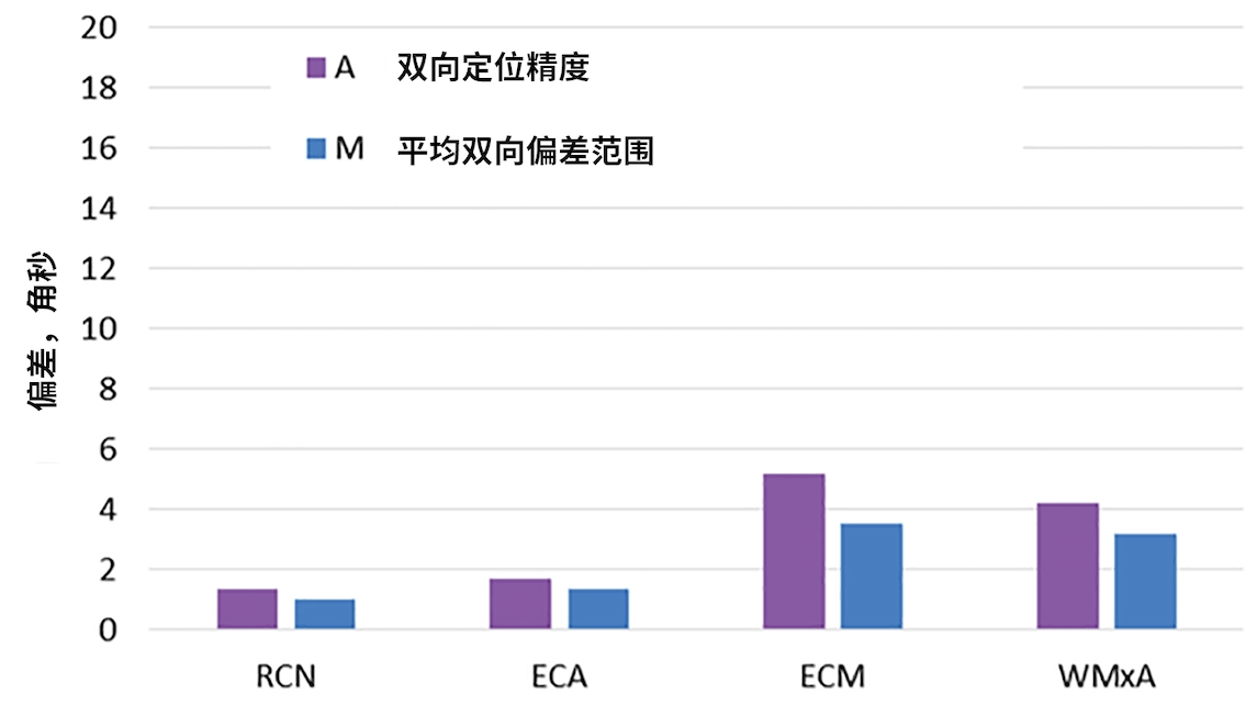 1609209809717257.png 屏幕快照 2020-12-29 上午10.39.28.png