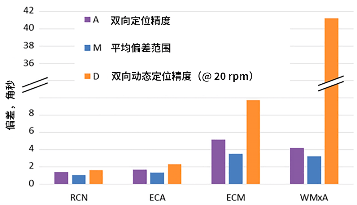 1609209828118465.png 屏幕快照 2020-12-29 上午10.39.01.png