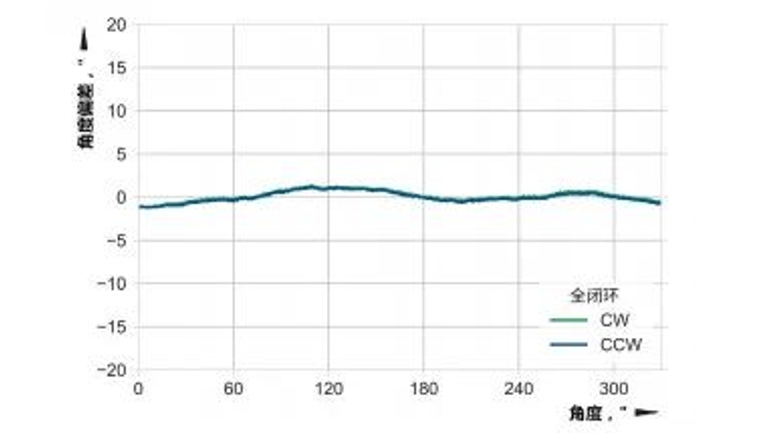 1611838772108268.png image.png
