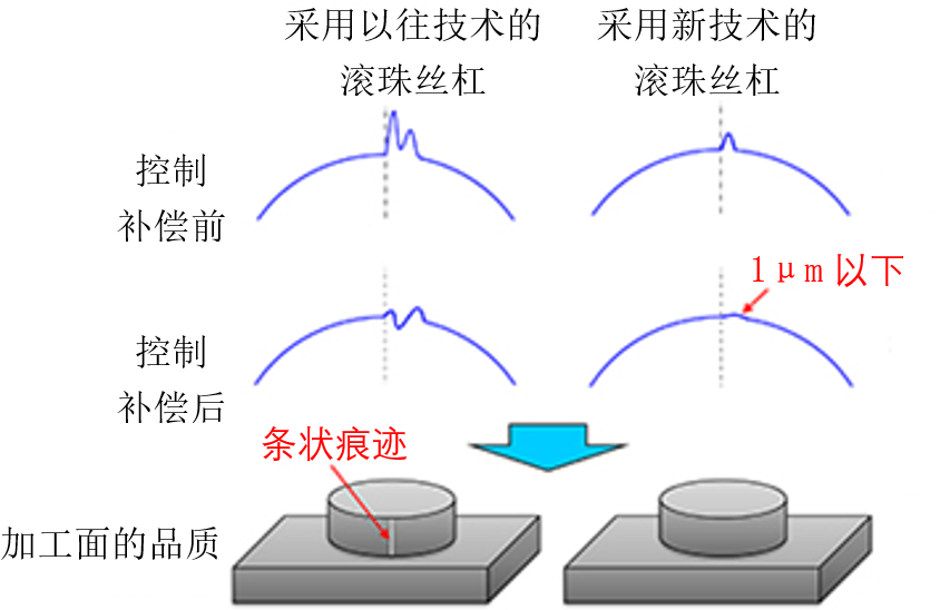 1612443243640746.png image.png
