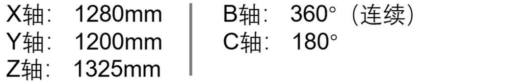 1632132487385044.jpg 安装很重的工件,五轴机床高速联动会震动吗?
