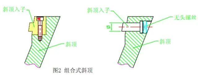1637726245264199.jpg 经验总结:如何设计模具斜顶?