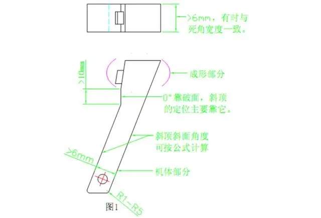 1637726245983549.jpg 经验总结:如何设计模具斜顶?