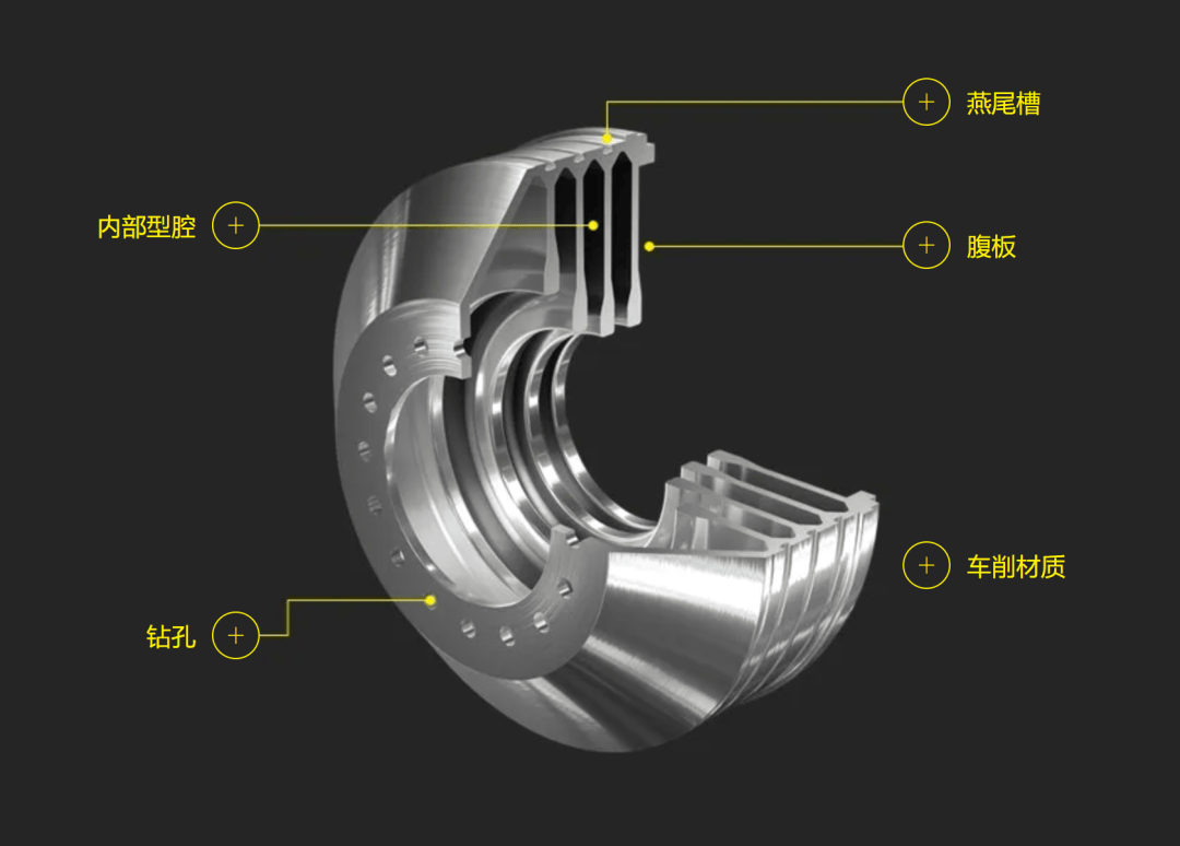 1646474055635949.png 迎难而上!航空航天业零件解决方案