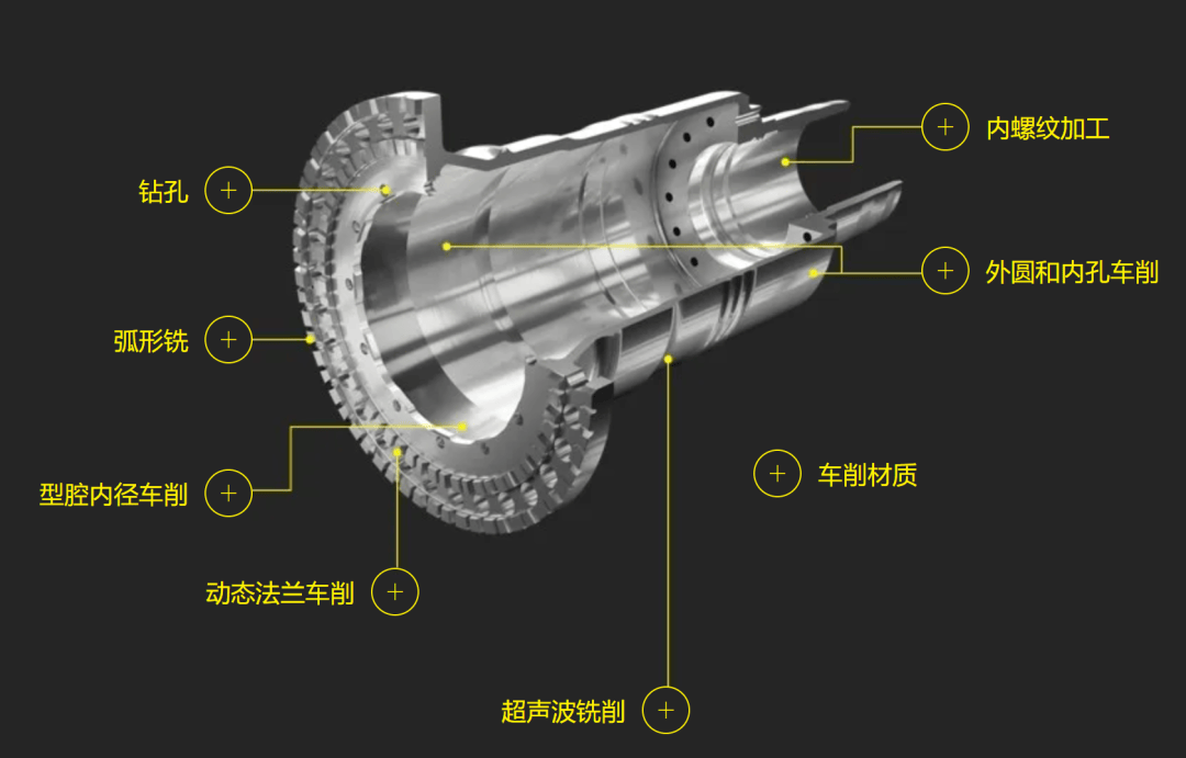 1646474055720096.png 迎难而上!航空航天业零件解决方案