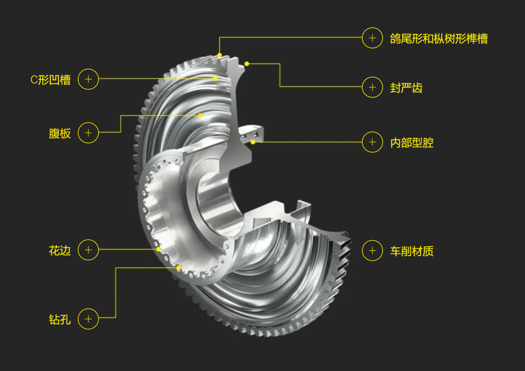 1646474056691389.png 迎难而上!航空航天业零件解决方案