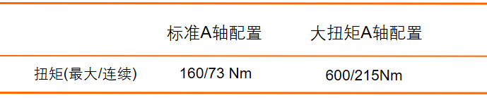 1660098514856477.png 1660098514856477.png