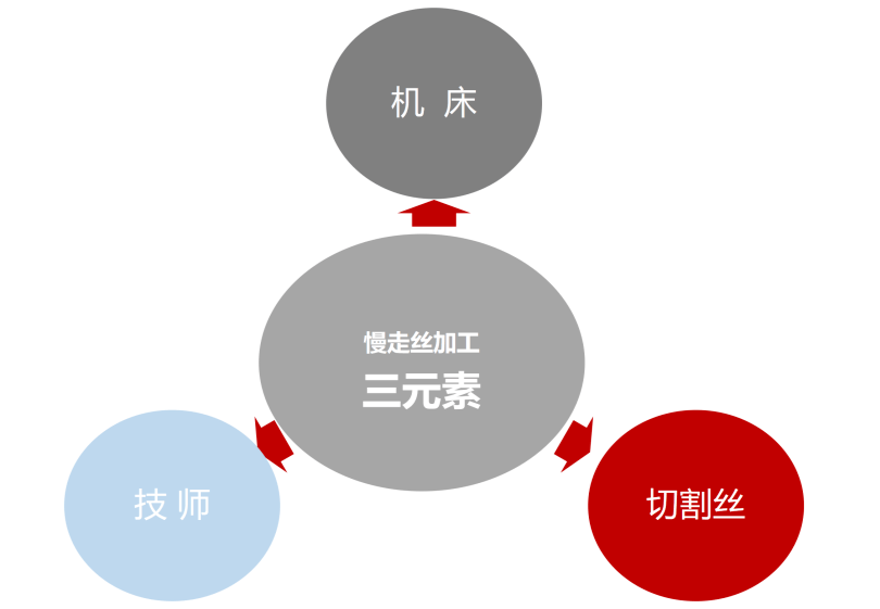 1660705653770134.png 1.png