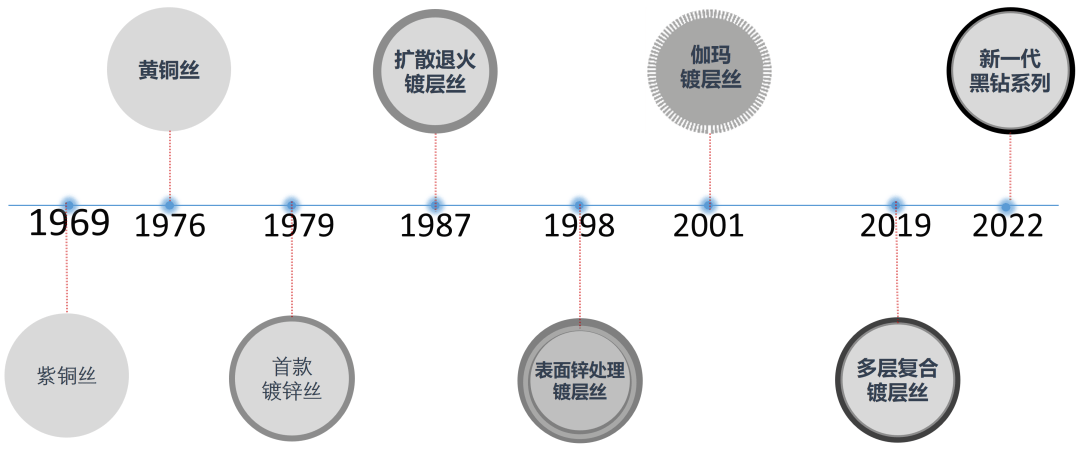 1660705771825823.png 4.png