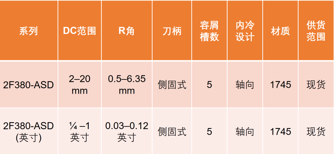 1663308986284805.png 5.png