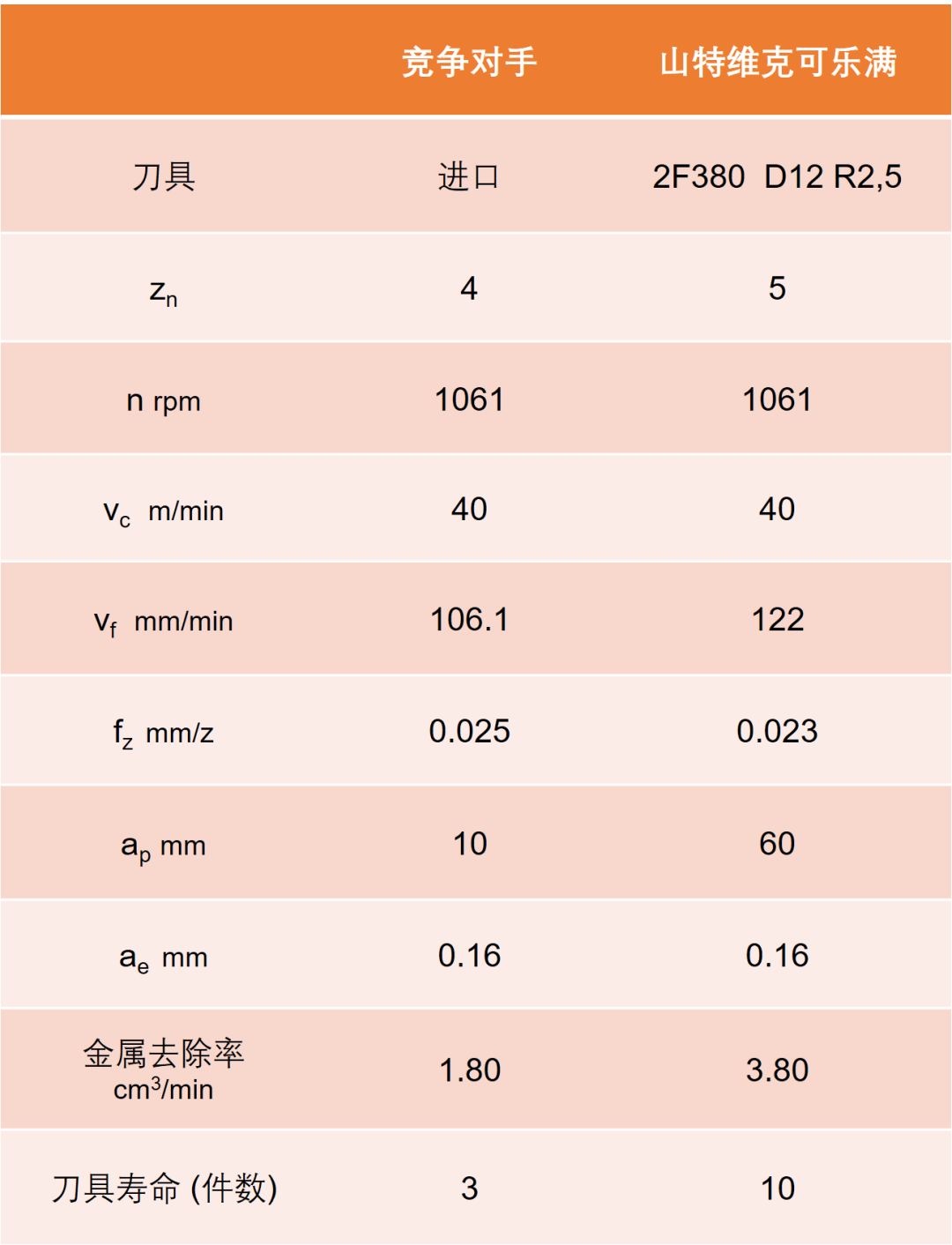 1663309010280751.png 6.png