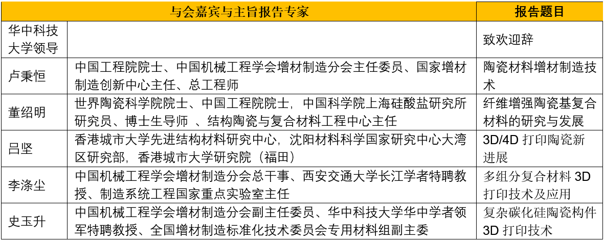 1665455345678654.png image.png